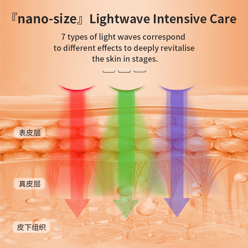 LED Beauty Mask Original for Skin Rejuvenation | LED mask, skincare, anti aging - Image 5
