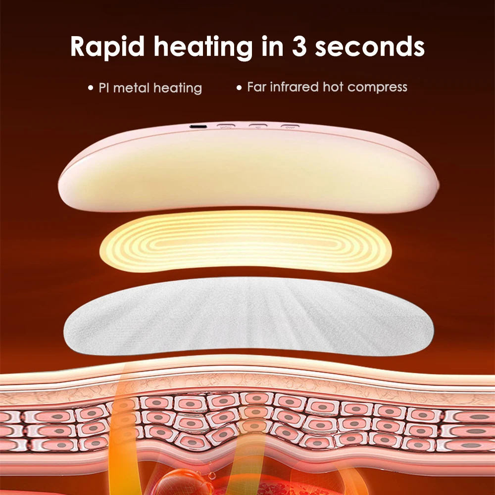 Heating Waist Belt Original for Period Cramp Relief | heating belt, period pain, menstrual relief - Image 2